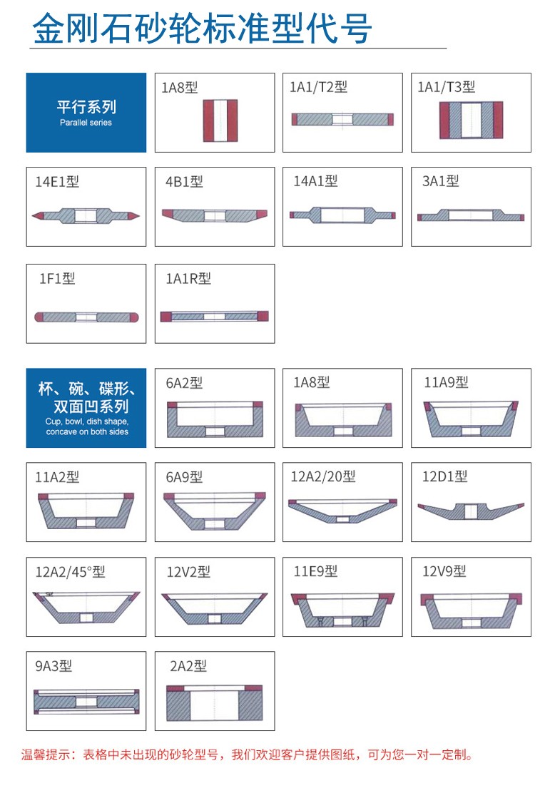 金剛石砂輪標(biāo)準(zhǔn)型代號(hào).jpg