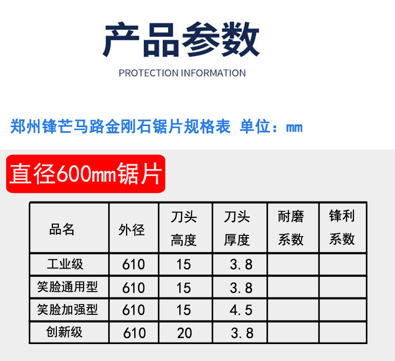 產(chǎn)品參數(shù)600